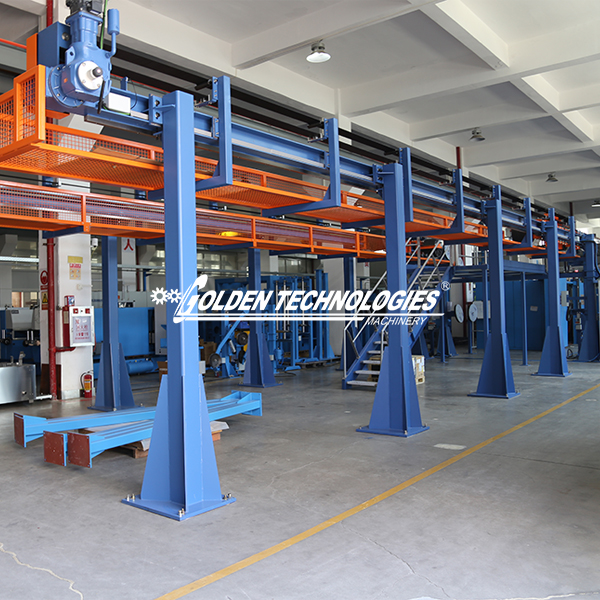 Cable production